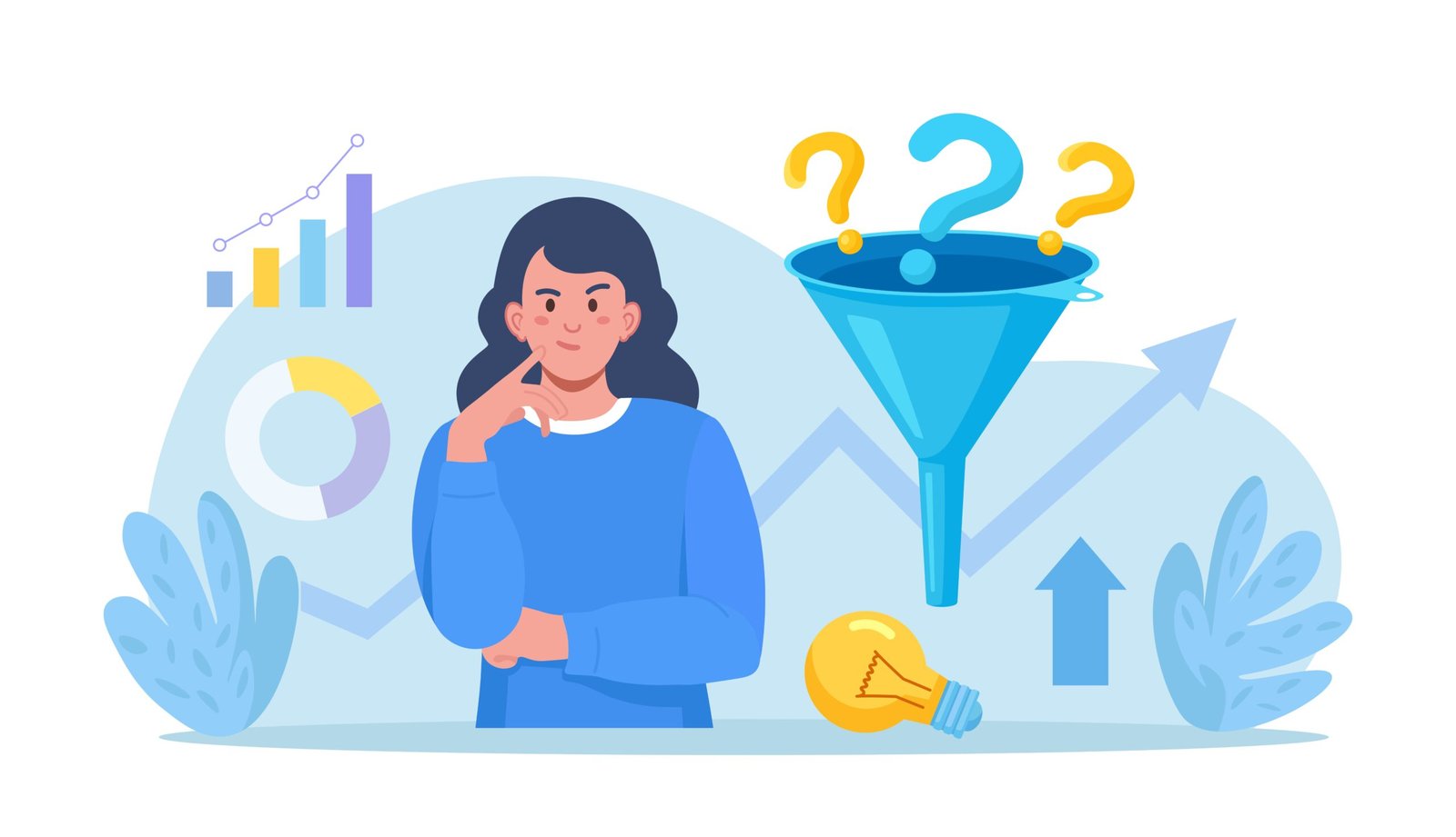 Sale funnel