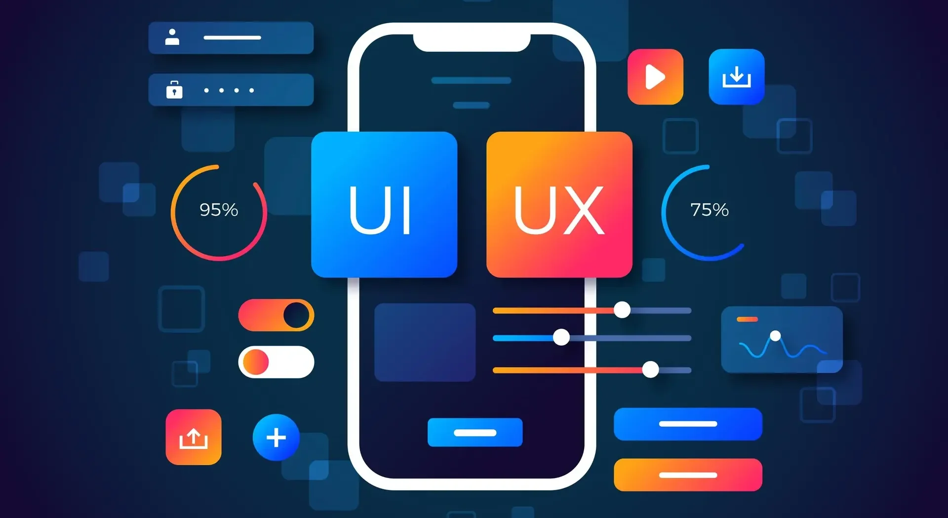User Experience